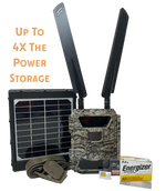 Pre-Loved RangeCam 4G + Premium Solar Bundle (Limited Stock)