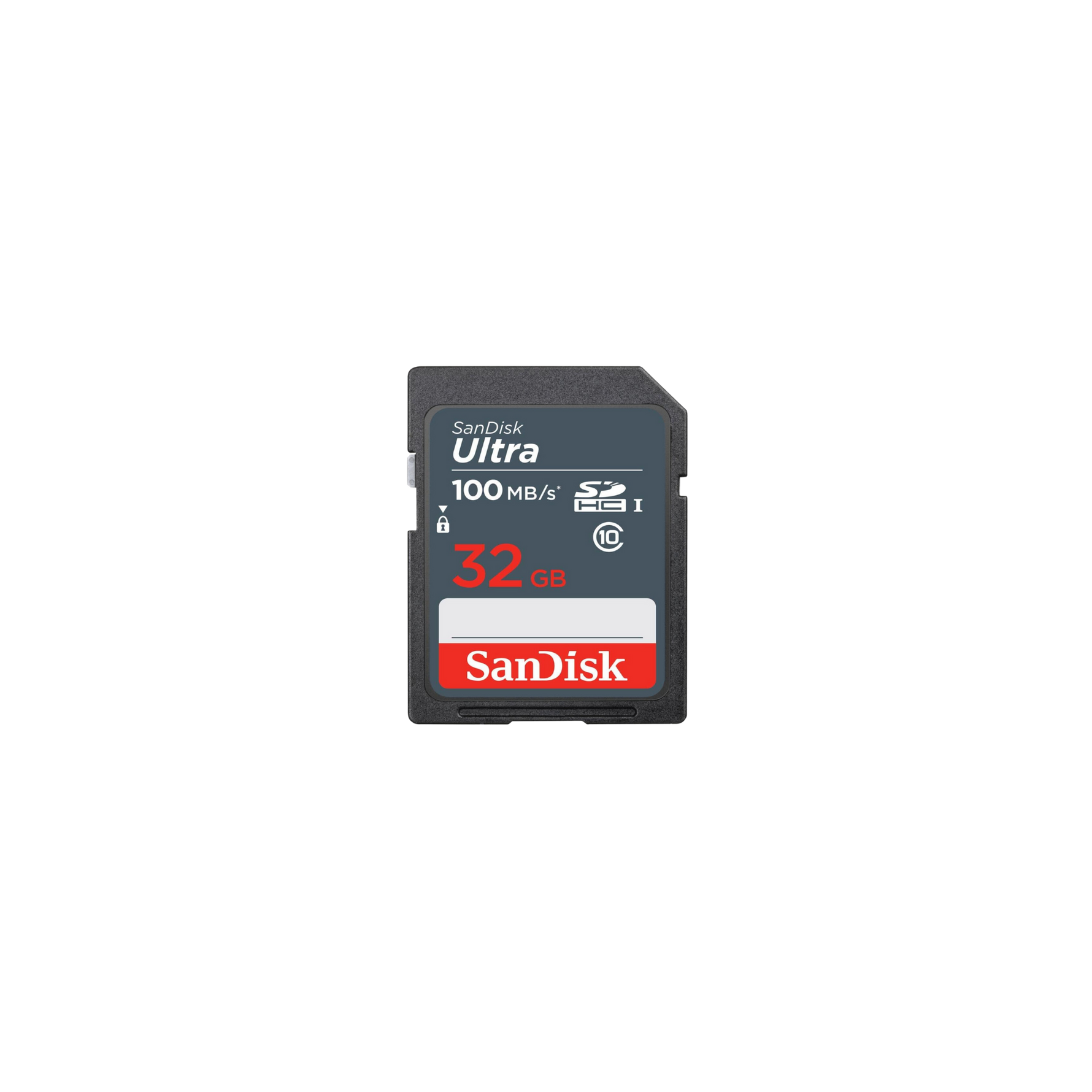 Benefits of Security Cameras with SD Cards
