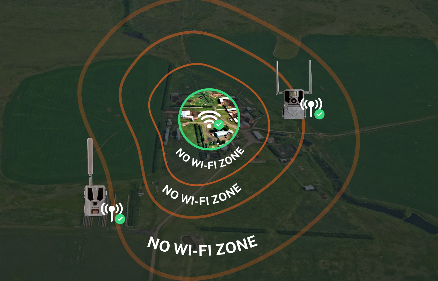 Why Carrier Flexibility Matters for Rural Camera Connectivity