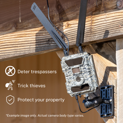 Decoy Camera (Non-Functioning Camera)