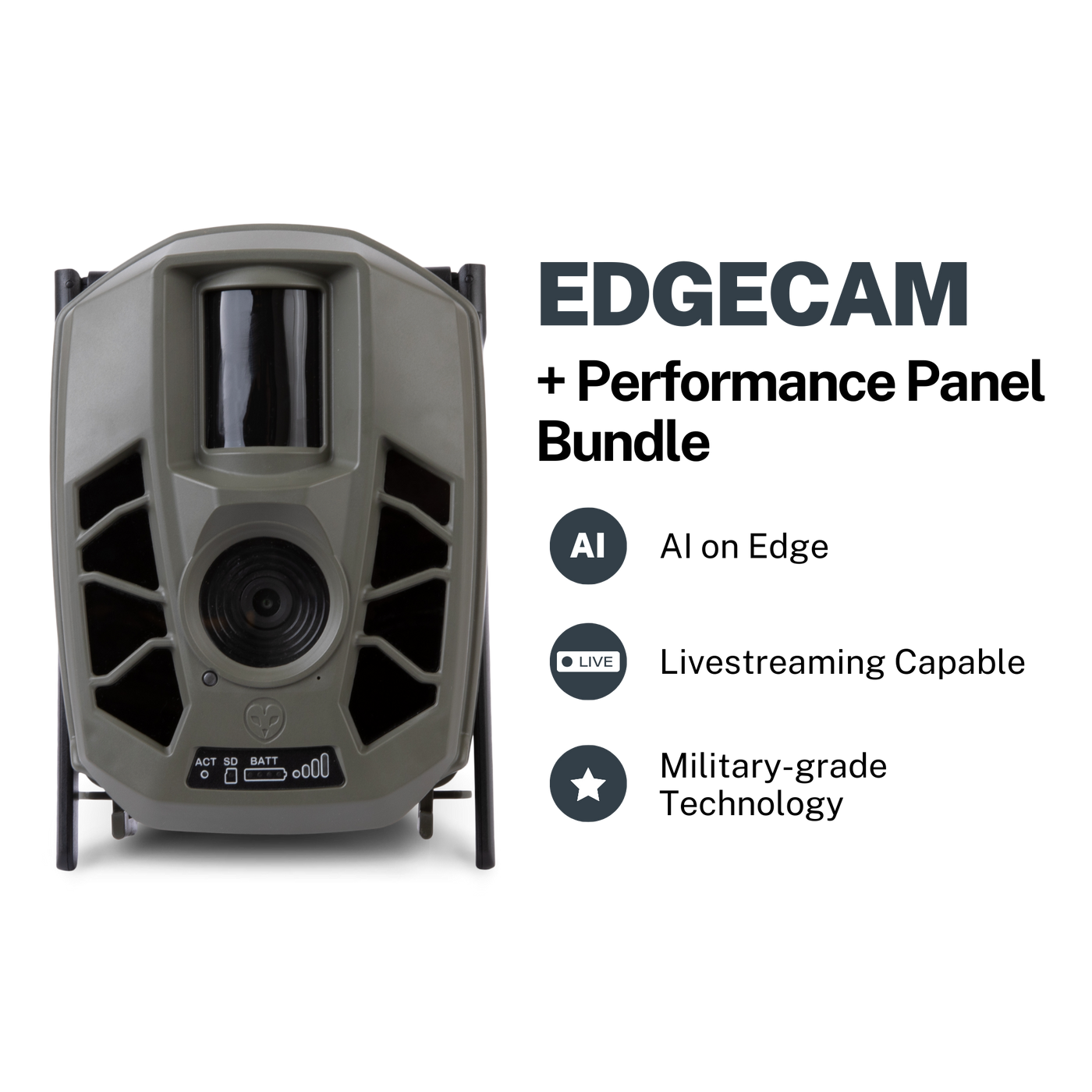 EdgeCam + Performance Solar Panel Bundle