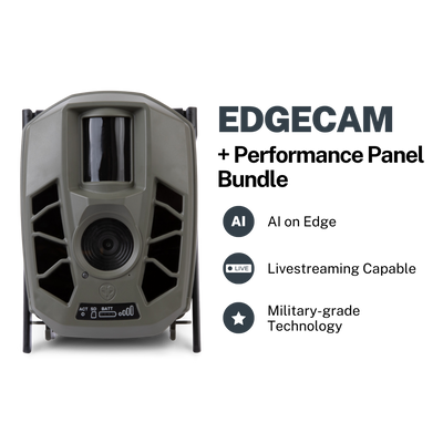 EdgeCam + Performance Solar Panel Bundle